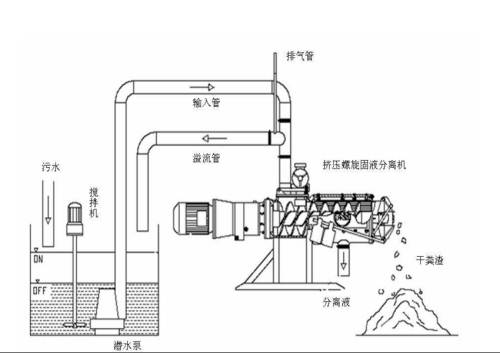 香蕉视频APP下载原理